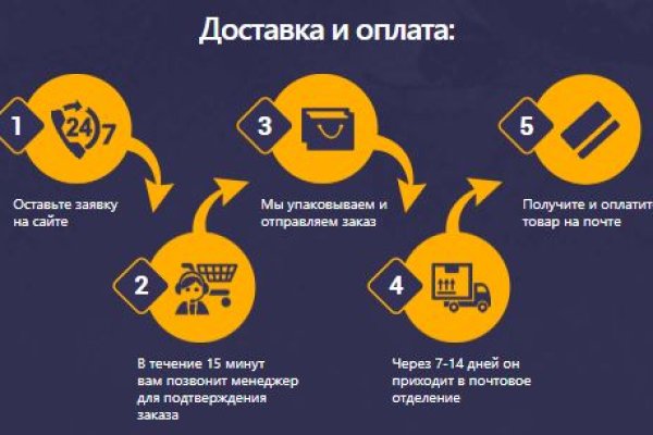 Только через тор кракен