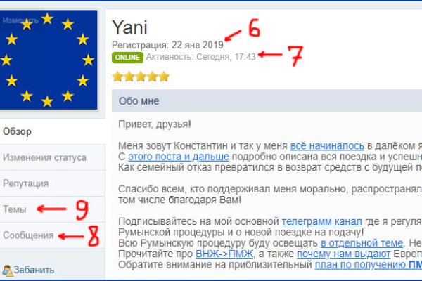 Магазины с наркотиками
