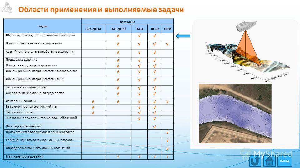 Кракен официальный сайт онион